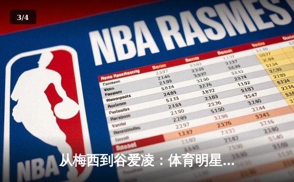 从梅西到谷爱凌：体育明星商业价值背后的文化密码解析 - 3